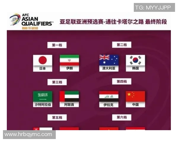 2025年全球足球球星档次排行及其影响力分析 2025年全球足球球星档次排行及其影响力分析