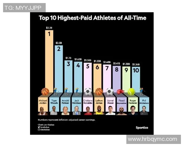 美国足球历史十大球星排名分析与回顾 美国足球历史十大球星排名分析与回顾
