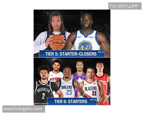 2025年全球顶级后卫球星排名揭晓谁才是真正的防守王者