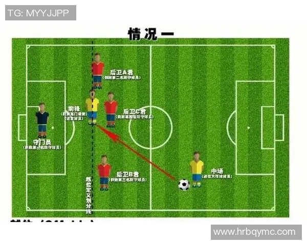 足球历史十大反越位球星排行榜 揭秘足坛顶级反越位大师的精彩表现 足球历史十大反越位球星排行榜 揭秘足坛顶级反越位大师的精彩表现